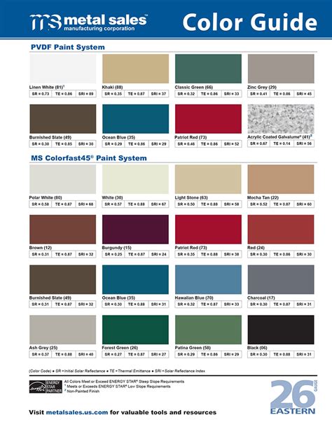 legacy metal fabricating llc|legacy metals color chart.